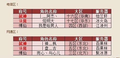 QQ华夏官网 - 腾讯游戏